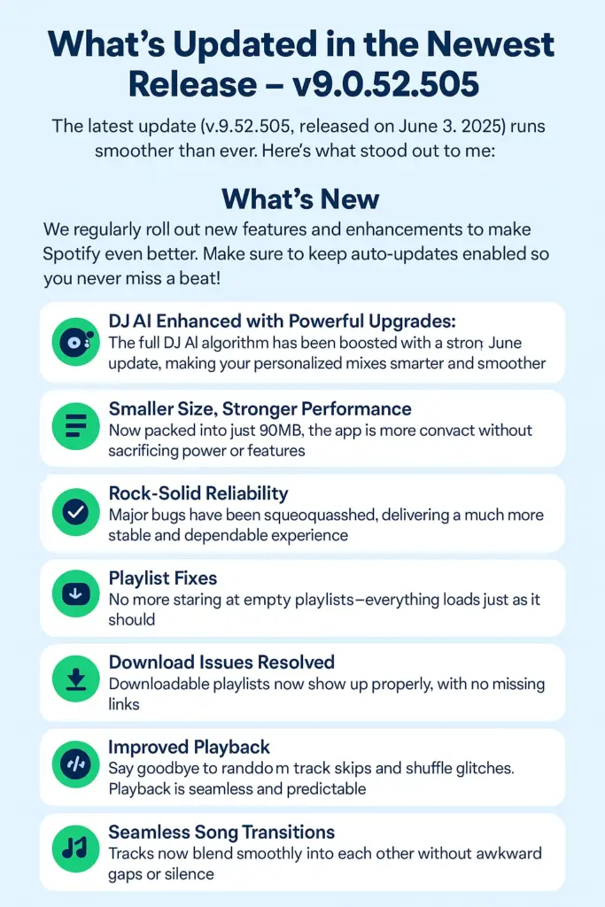 spotify premium apk latest update release